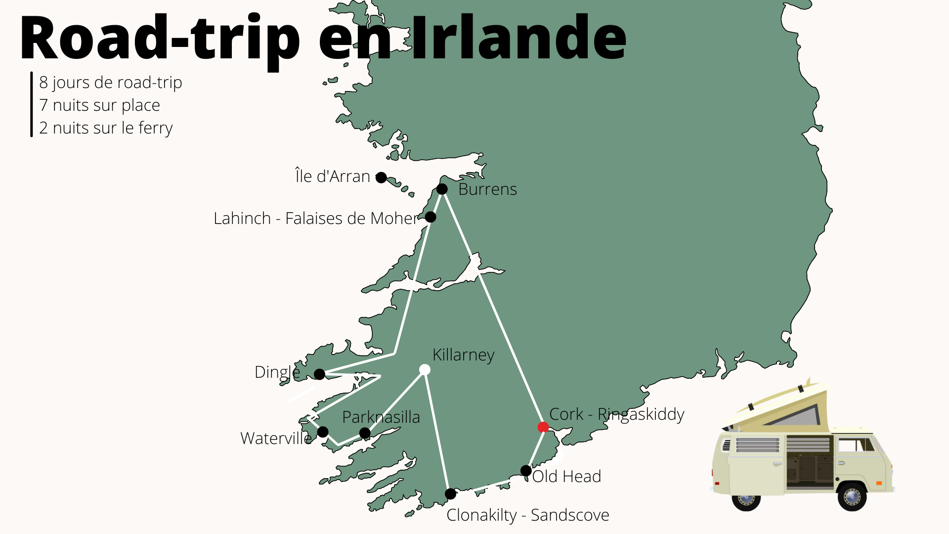 circuit irlande carrefour voyage